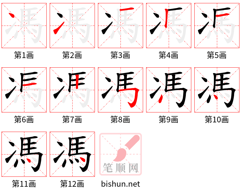 馮 笔顺规范