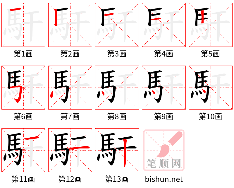 馯 笔顺规范