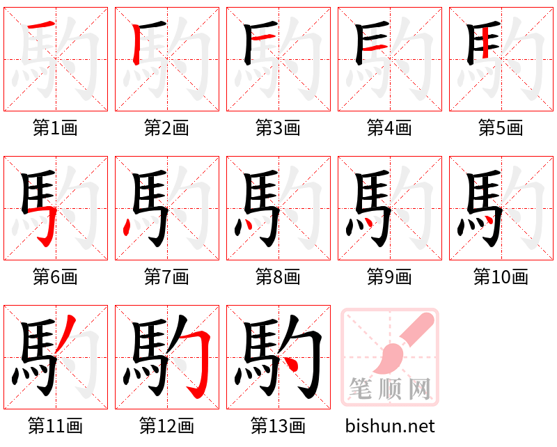 馰 笔顺规范