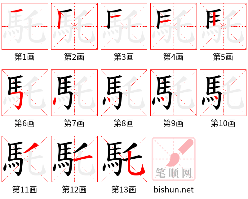 馲 笔顺规范