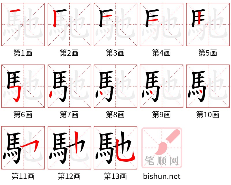 馳 笔顺规范