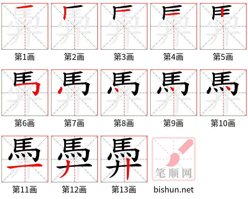 馵 笔顺规范