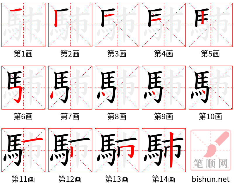 馷 笔顺规范