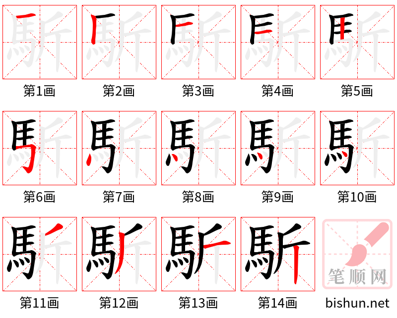 馸 笔顺规范