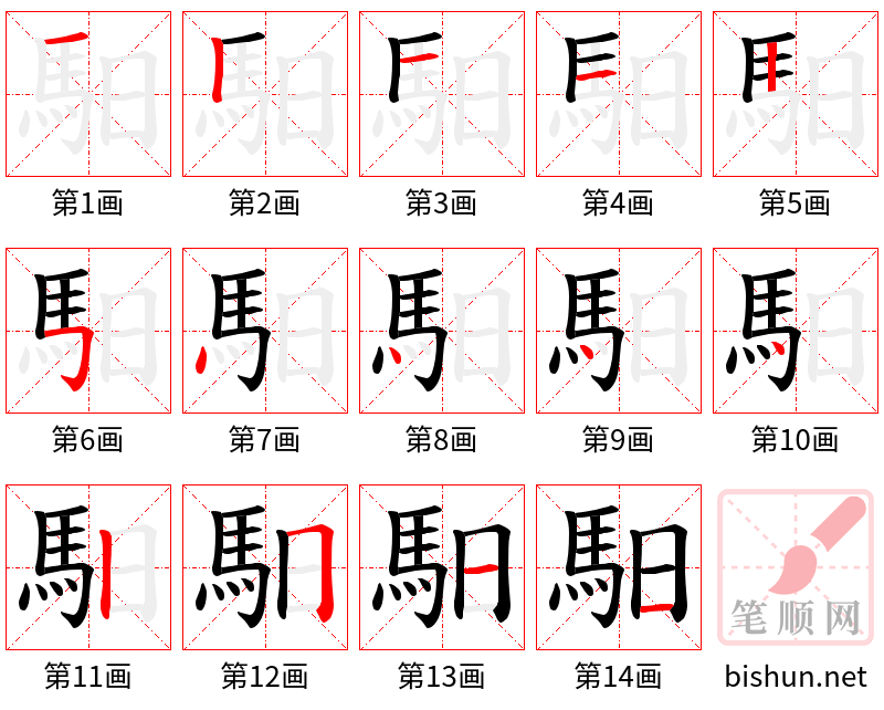 馹 笔顺规范