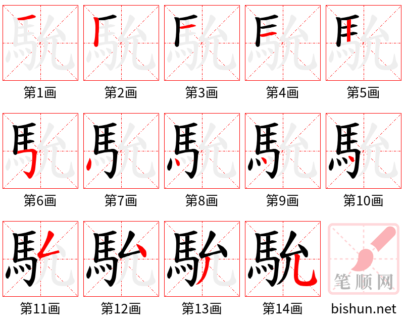 馻 笔顺规范