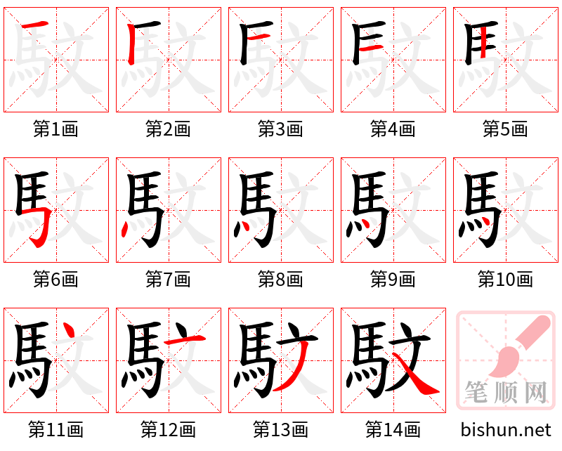 馼 笔顺规范