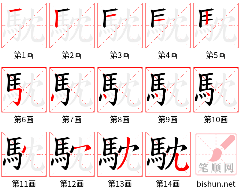 馾 笔顺规范