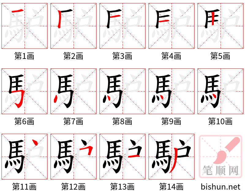 馿 笔顺规范