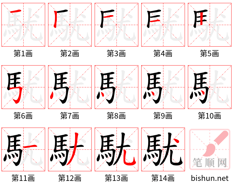 駀 笔顺规范