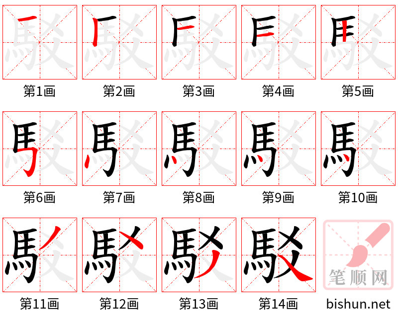 駁 笔顺规范