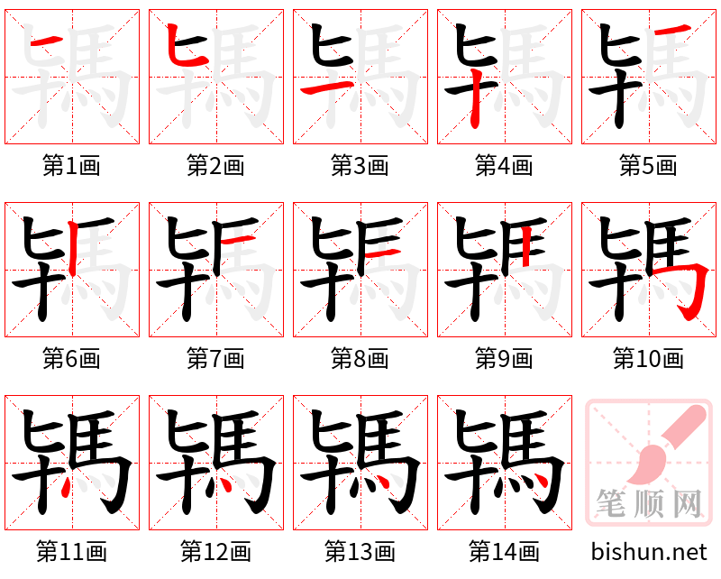 駂 笔顺规范