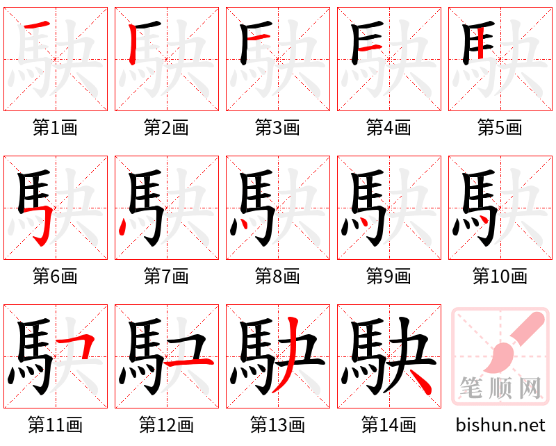 駃 笔顺规范