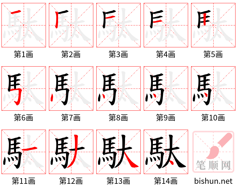 駄 笔顺规范