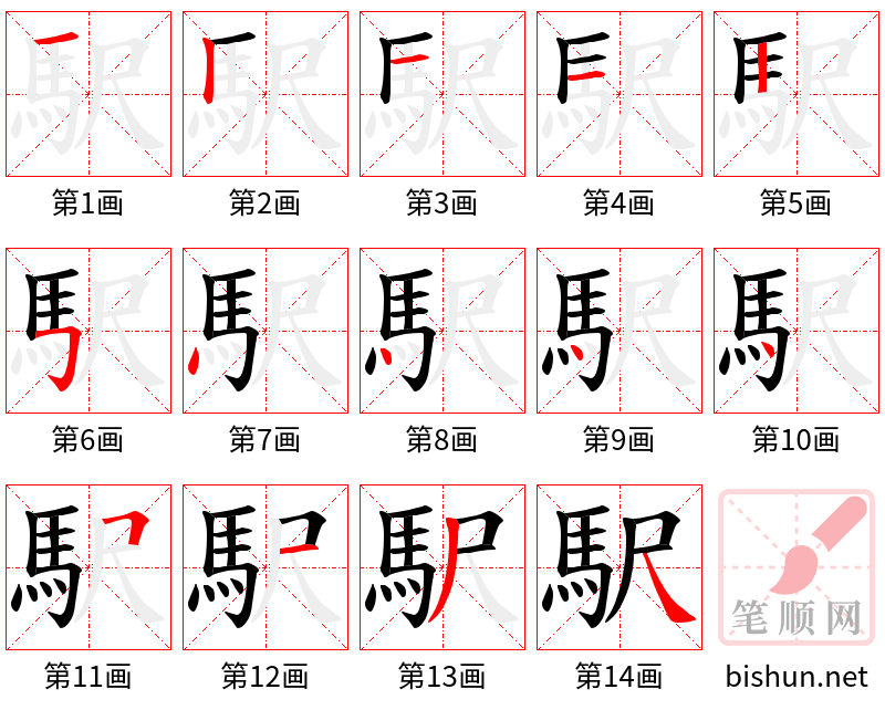 駅 笔顺规范