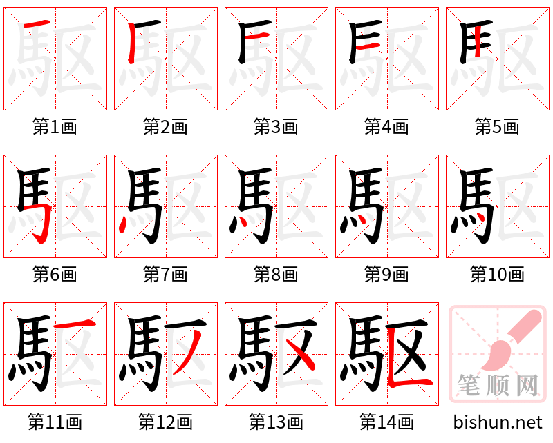 駆 笔顺规范