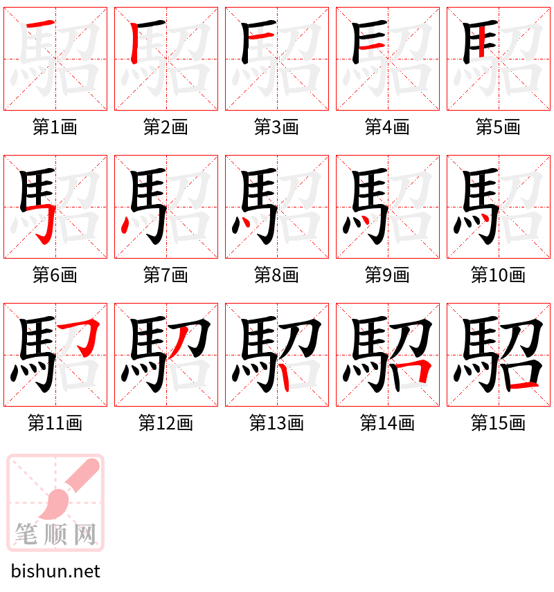 駋 笔顺规范