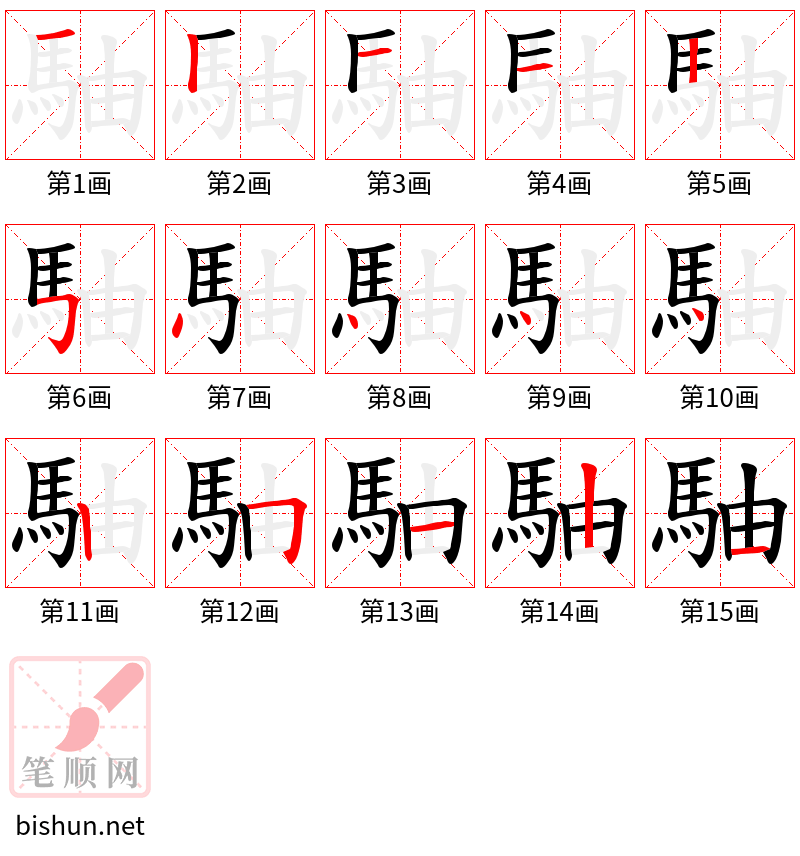 駎 笔顺规范