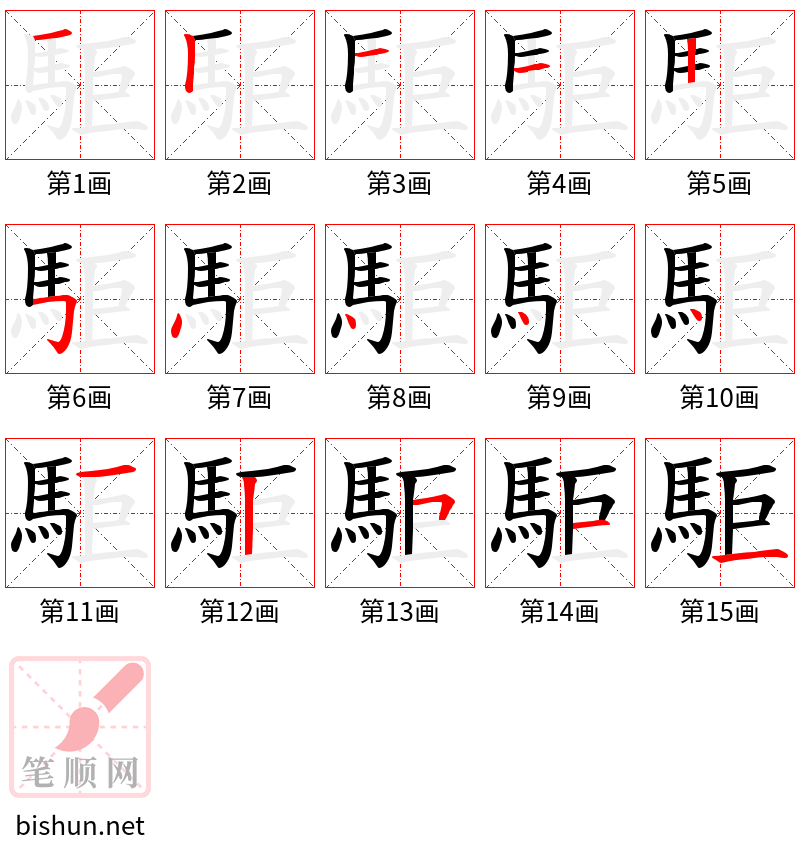 駏 笔顺规范