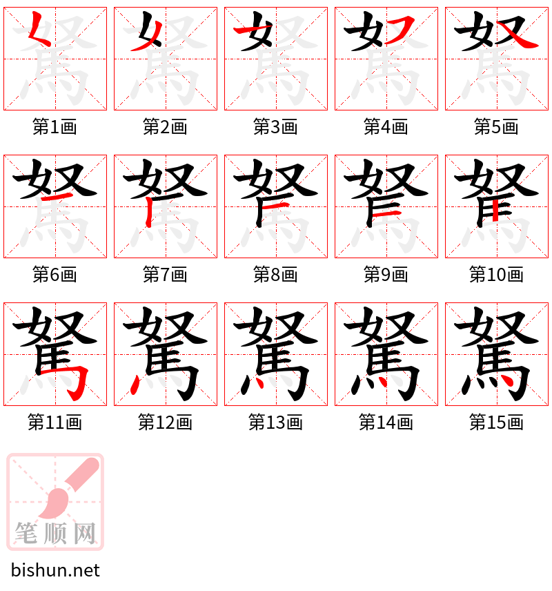 駑 笔顺规范