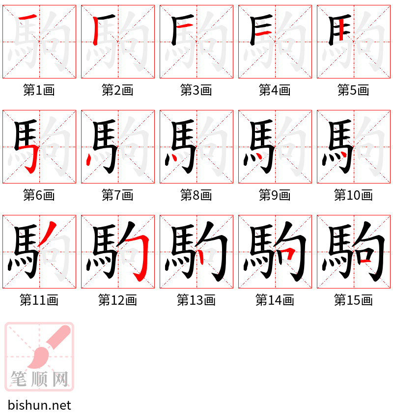 駒 笔顺规范