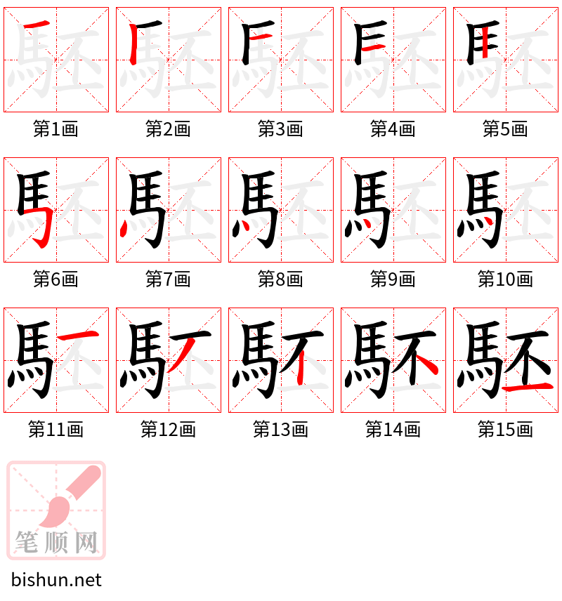 駓 笔顺规范