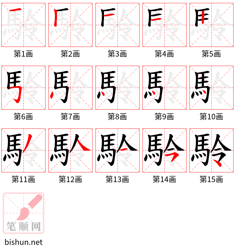 駖 笔顺规范