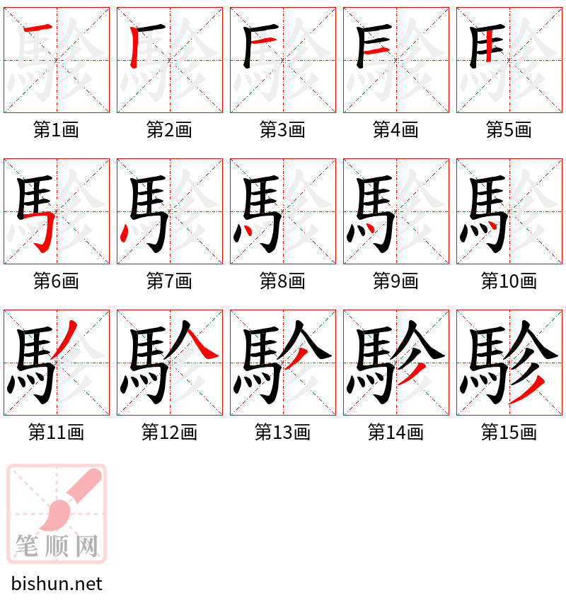 駗 笔顺规范