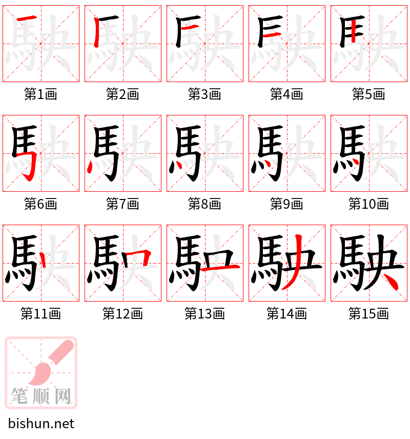 駚 笔顺规范