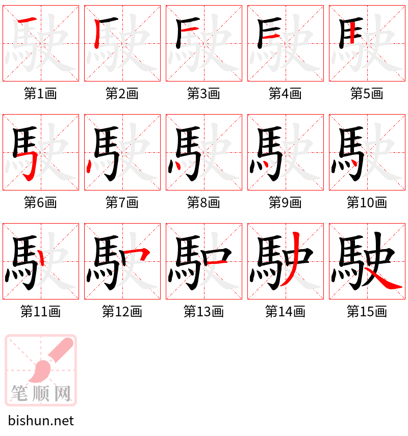 駛 笔顺规范