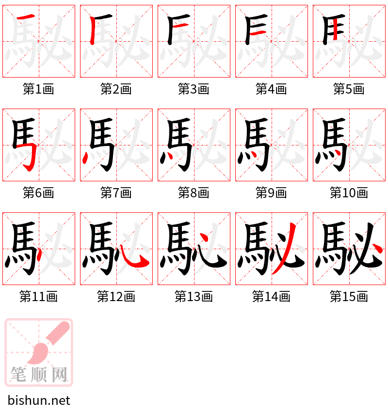 駜 笔顺规范