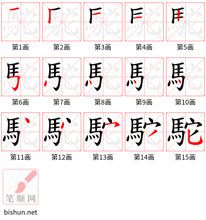 駝 笔顺规范