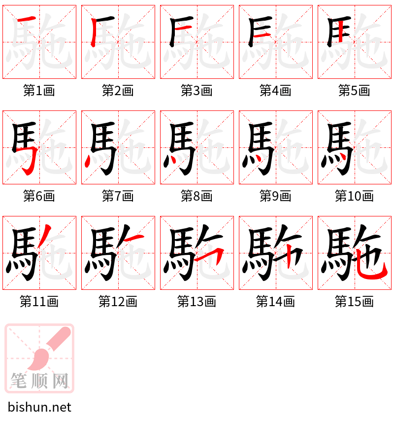 駞 笔顺规范