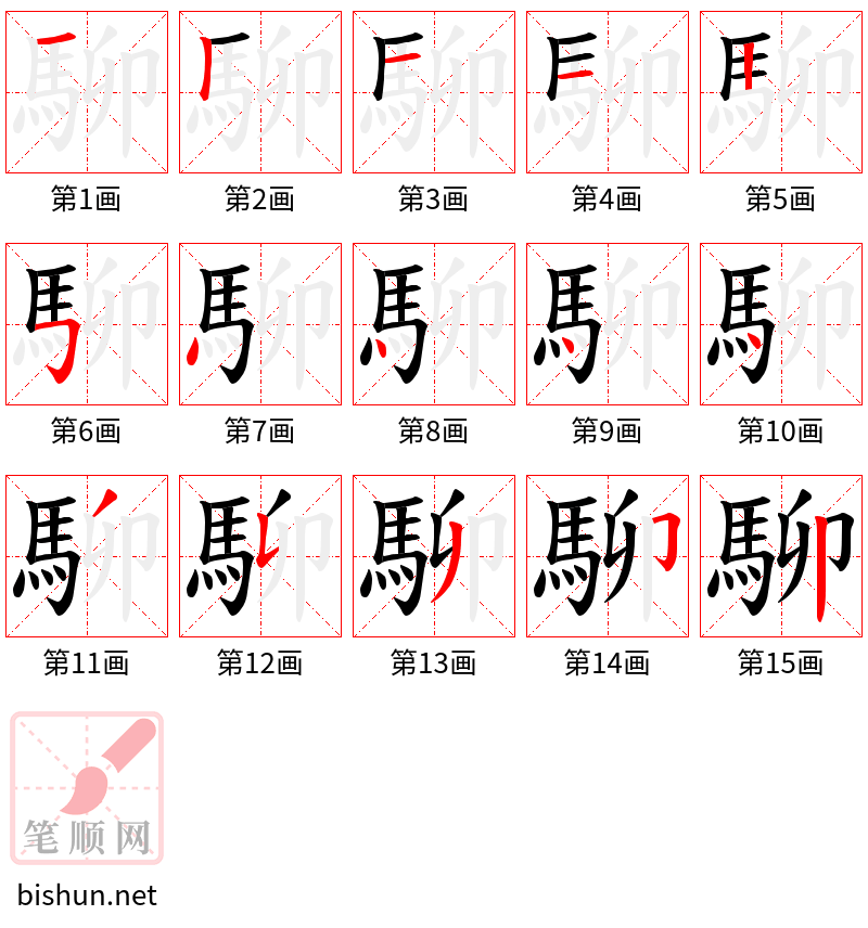 駠 笔顺规范