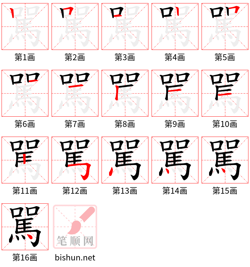 駡 笔顺规范