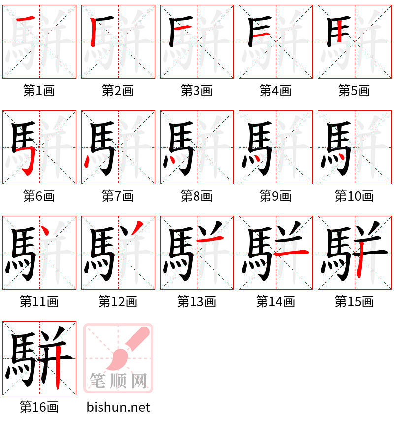 駢 笔顺规范