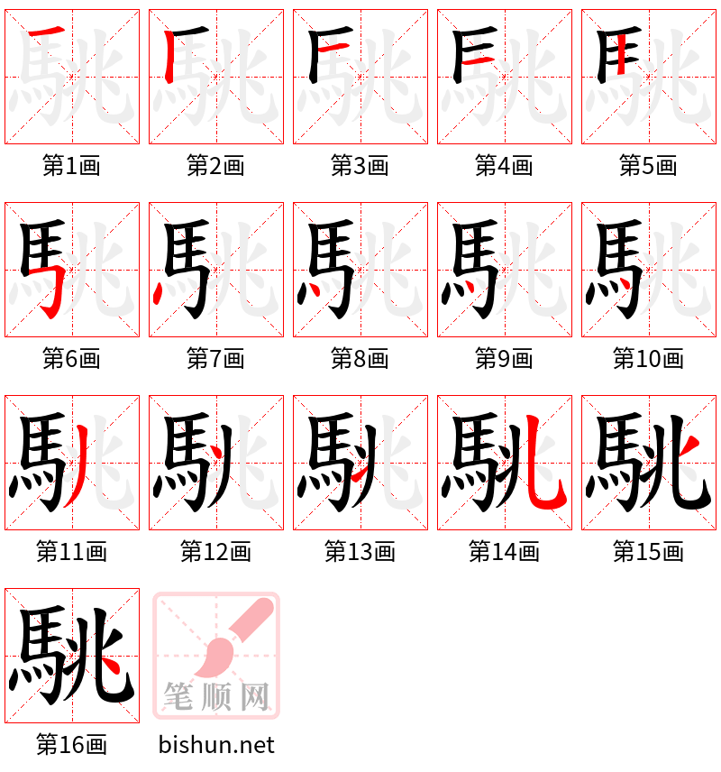 駣 笔顺规范