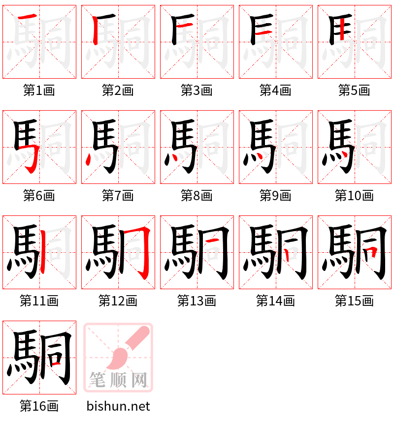 駧 笔顺规范