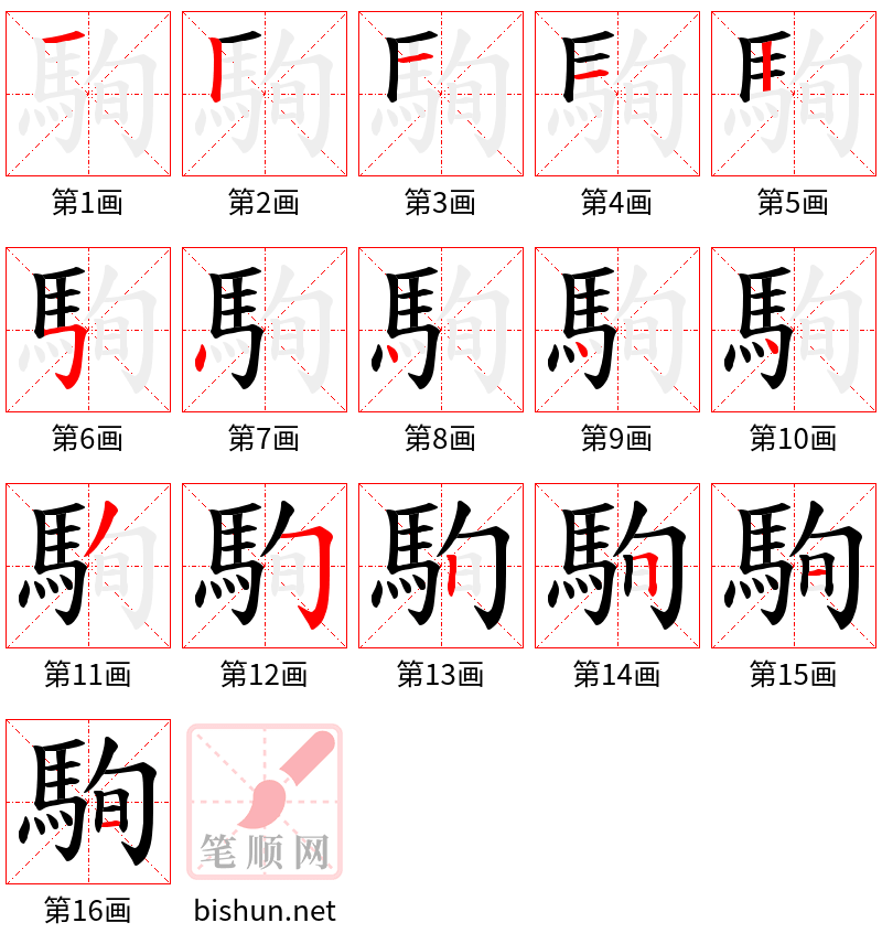 駨 笔顺规范