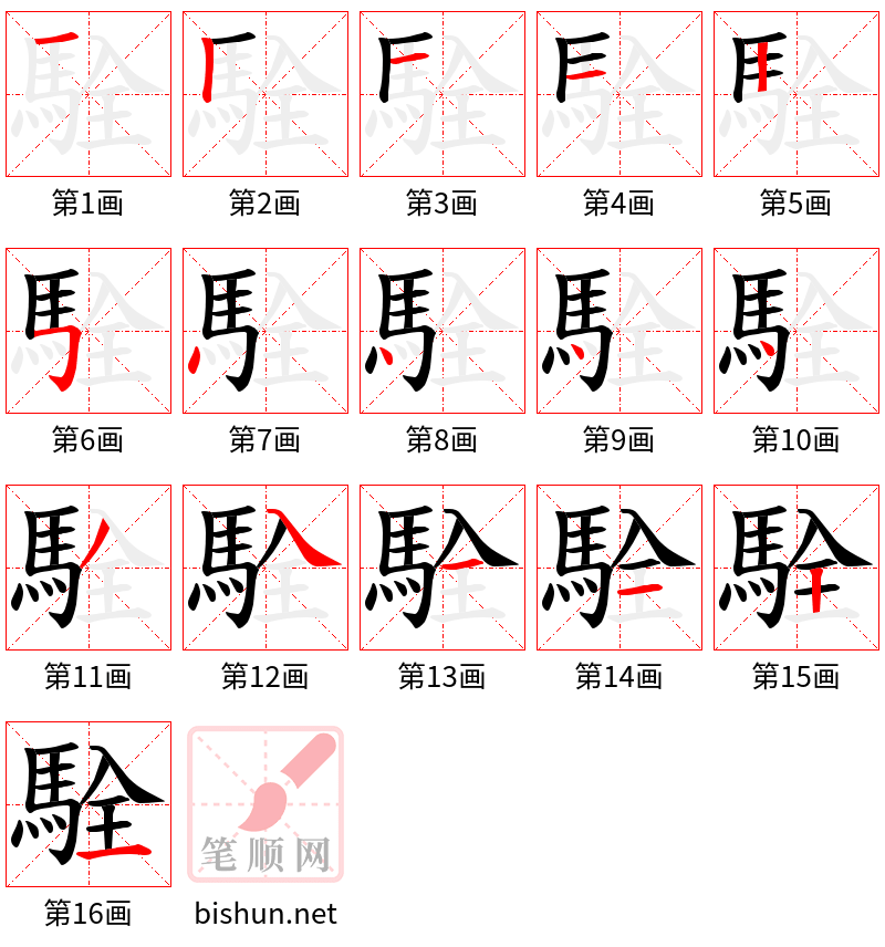 駩 笔顺规范