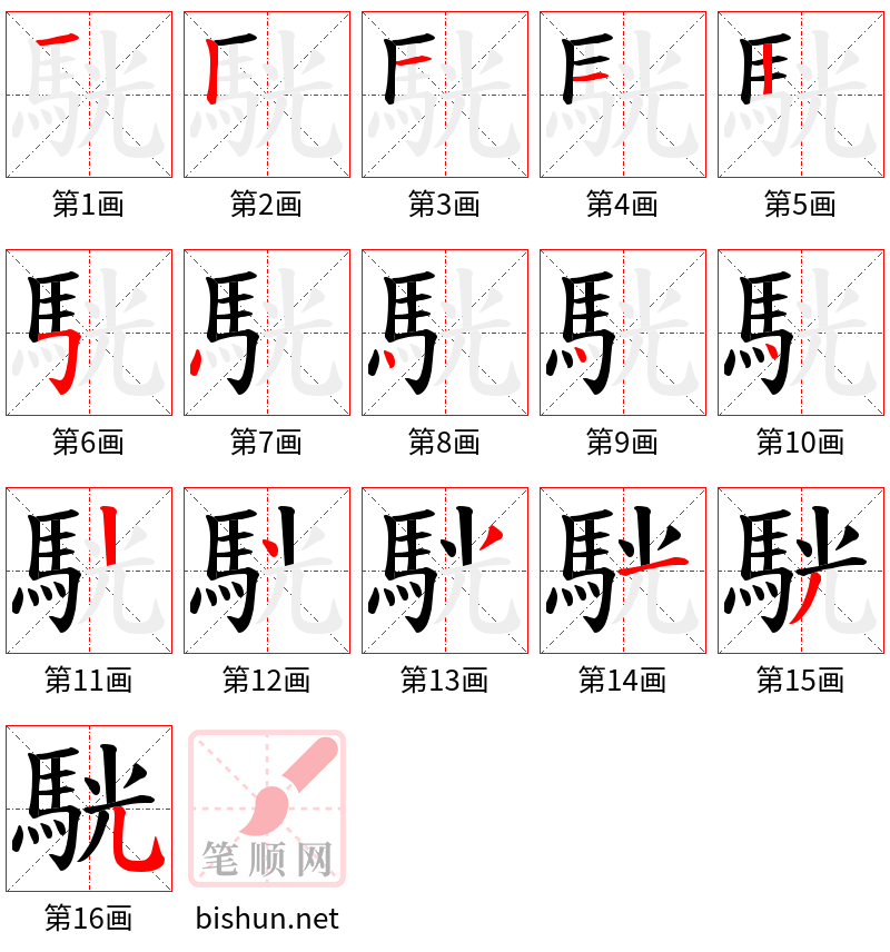 駫 笔顺规范