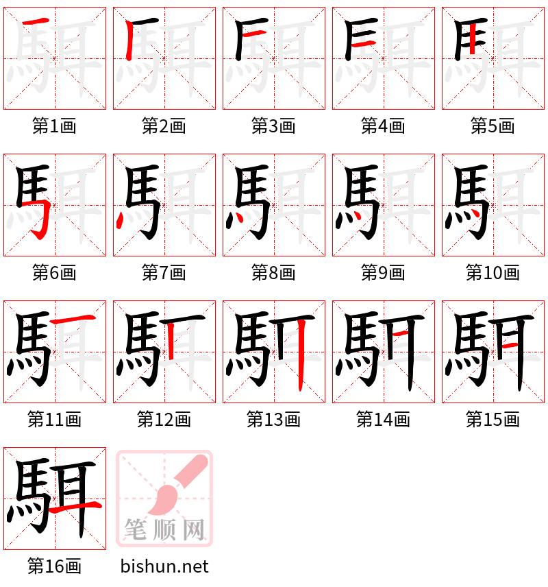 駬 笔顺规范