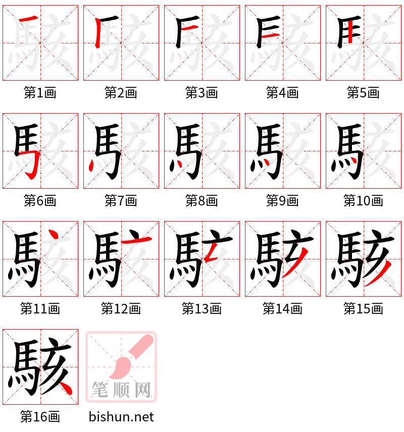 駭 笔顺规范