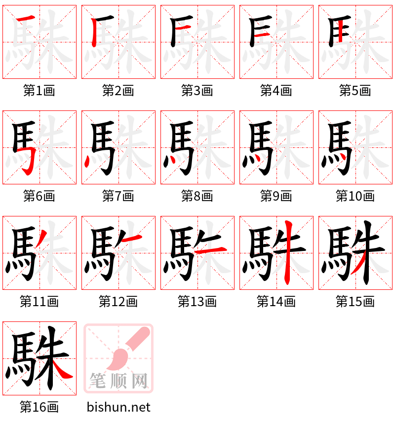 駯 笔顺规范