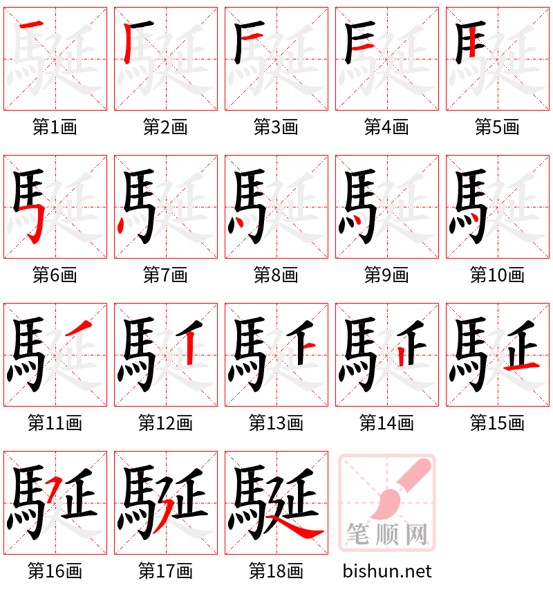 駳 笔顺规范