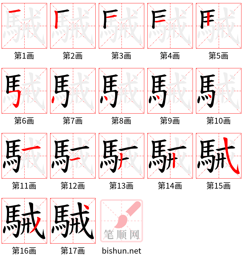 駴 笔顺规范