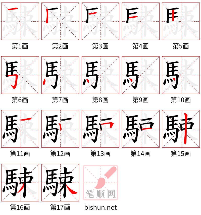 駷 笔顺规范