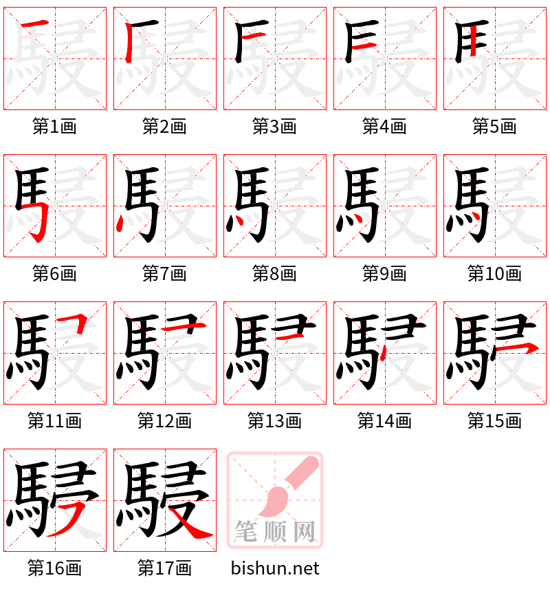 駸 笔顺规范