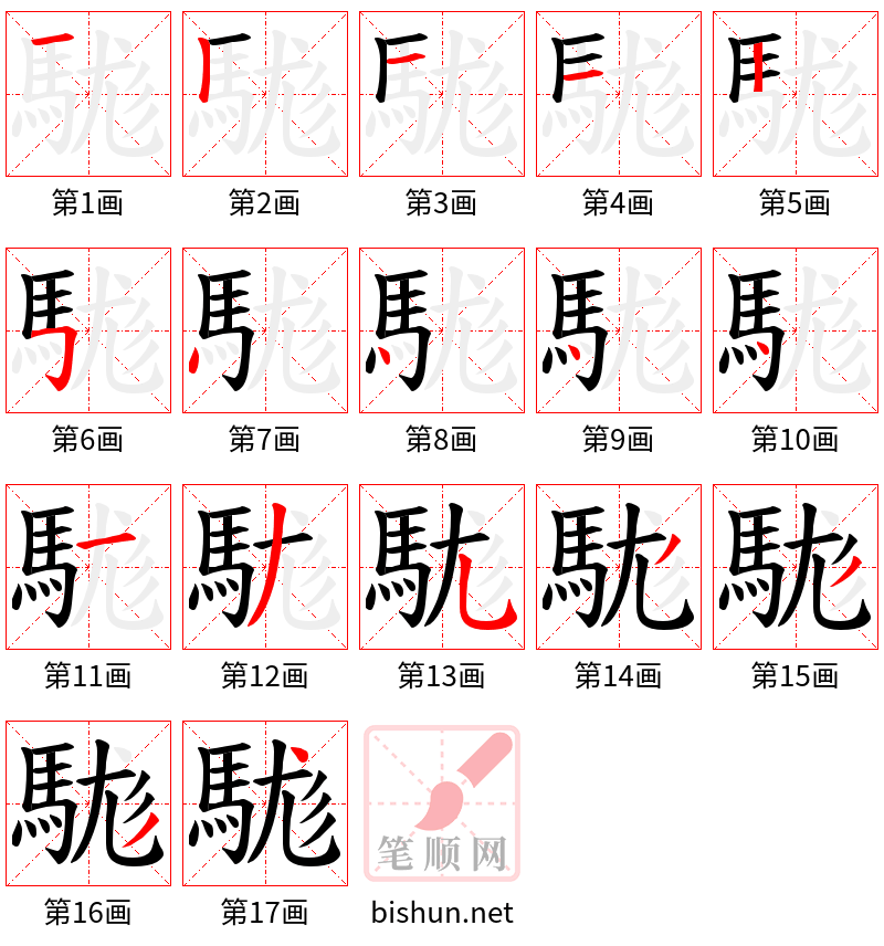 駹 笔顺规范