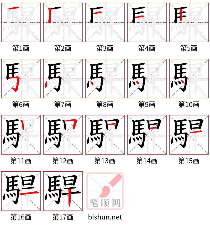 駻 笔顺规范